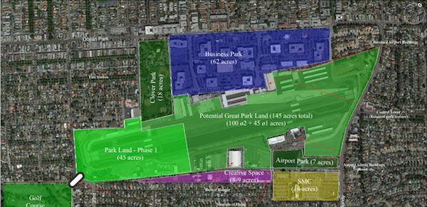 feinstein park design