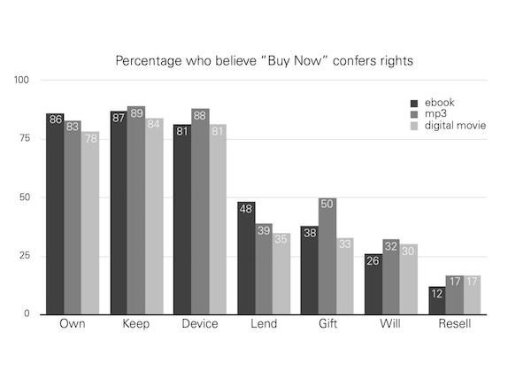 perzanowski-on-digital-media-image-credit-is-aaron-perzanowski