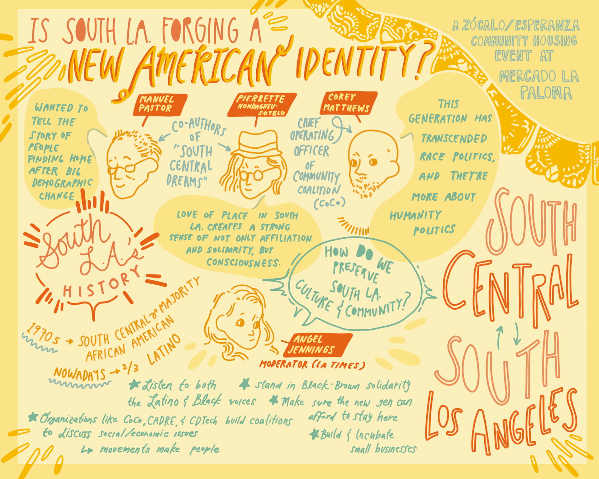 How South (Central) L.A. Is Forging Its Future | Zocalo Public Square • Arizona State University • Smithsonian