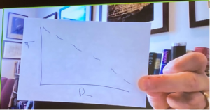 <em>New Yorker</em> Staff Writer Nicholas Lemann | Zocalo Public Square • Arizona State University • Smithsonian