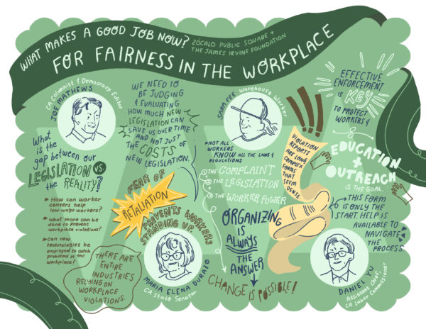 | Zocalo Public Square • Arizona State University • Smithsonian